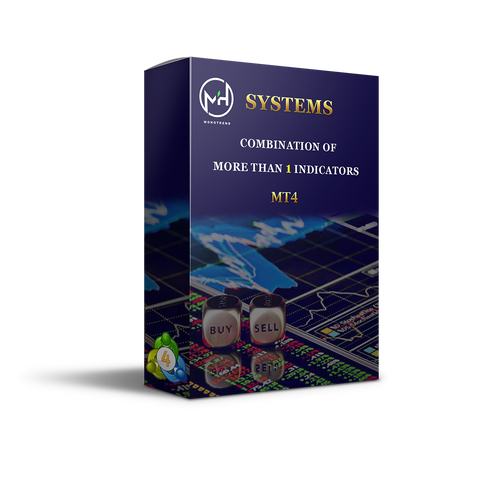 FOREX SYSTEMS