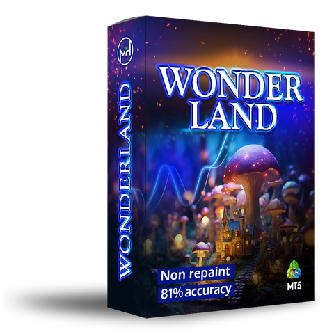 Wanderland Indicator MT5